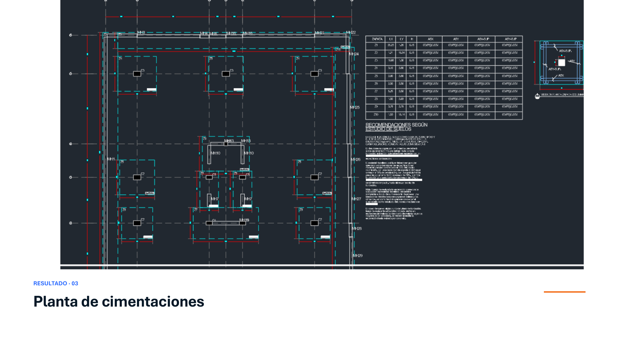 Planta de cimentaciones generada en StructaCAD